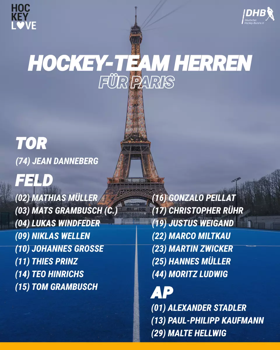 André Henning Benennt Den Herren Hockey-Kader Für Paris